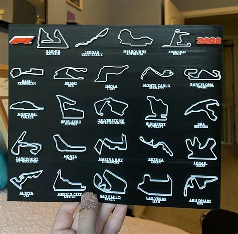 F1 2025